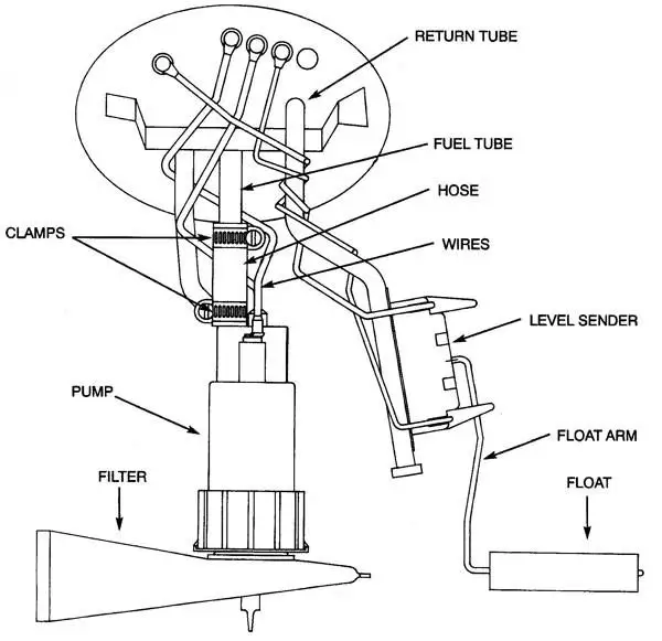 typical-fuel-pump-assembly_a0508c0b-ac82-423b-a8b8-c71944077dc1_grande