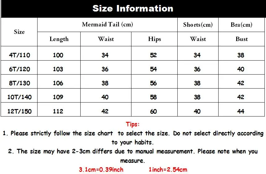 size