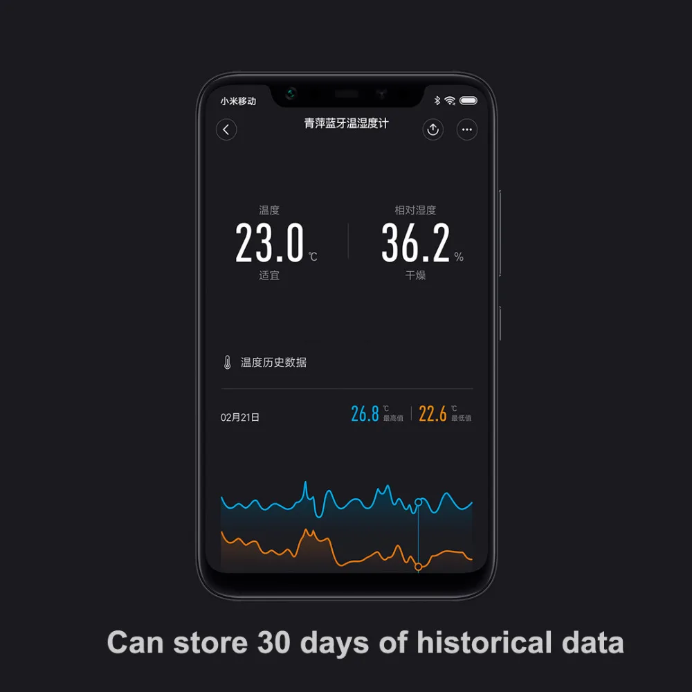 Xiaomi ClearGrass цифровой Bluetooth термометр и гигрометр E-Link INK 30 дней данных автоматическая запись работы с приложением Mihome