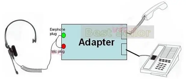 Rj9 Telephone Headset Adapter Converter 