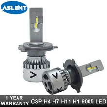 Buy Aslent Car Headlights Mini Bulb H7 H11 LED H4 H1 H3 9005/HB3 9006/HB4 H13 10000m 6000K 12V 24V Auto Fog Light Headlamp 12v 24v Free Shipping