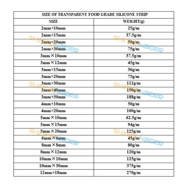  data sheet_