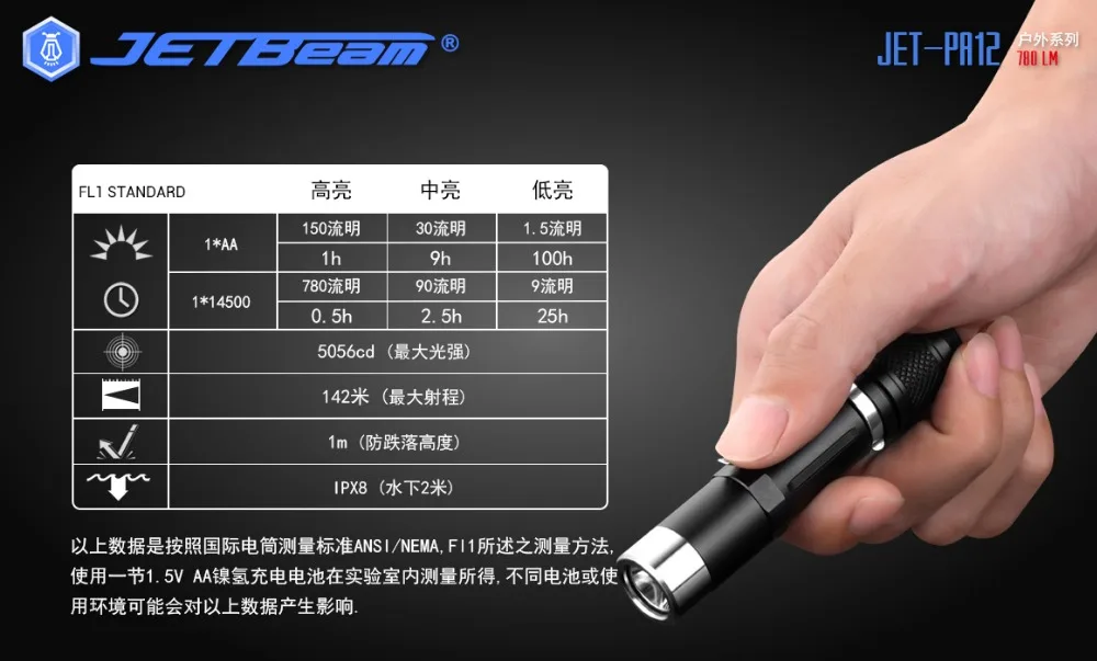 JET-PA12  P15
