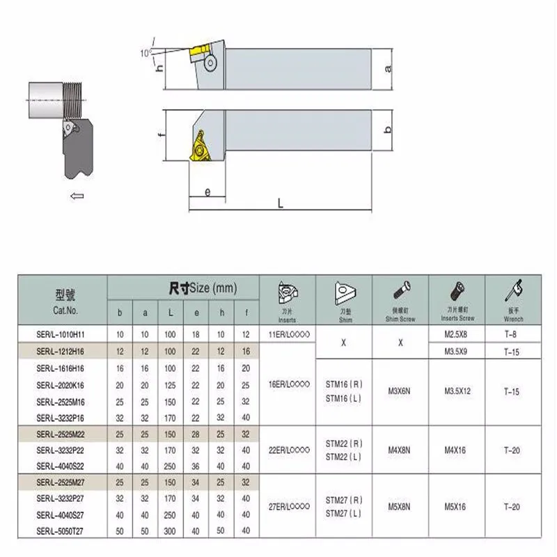 SER2020K16 токарный инструмент с ЧПУ держатель расточной бар с 10 шт. 16ER AG60 лезвие вставной в станок аксессуары набор токарных резцов