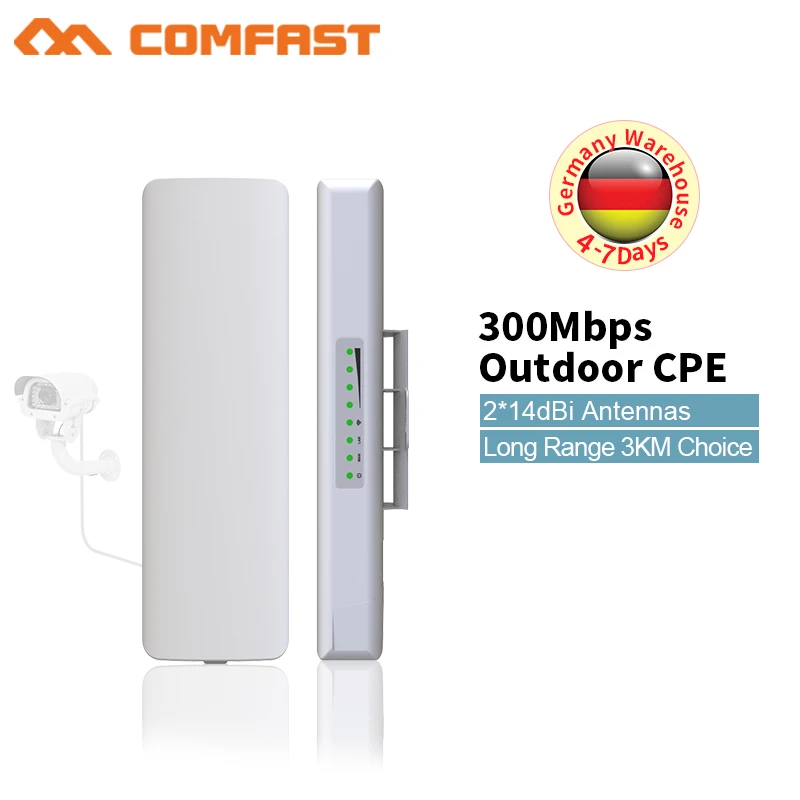 300mbps COMFAST CF E312A 5 8 Ghz точка доступа с 2 * 14dBi антенной высокой мощности беспроводной