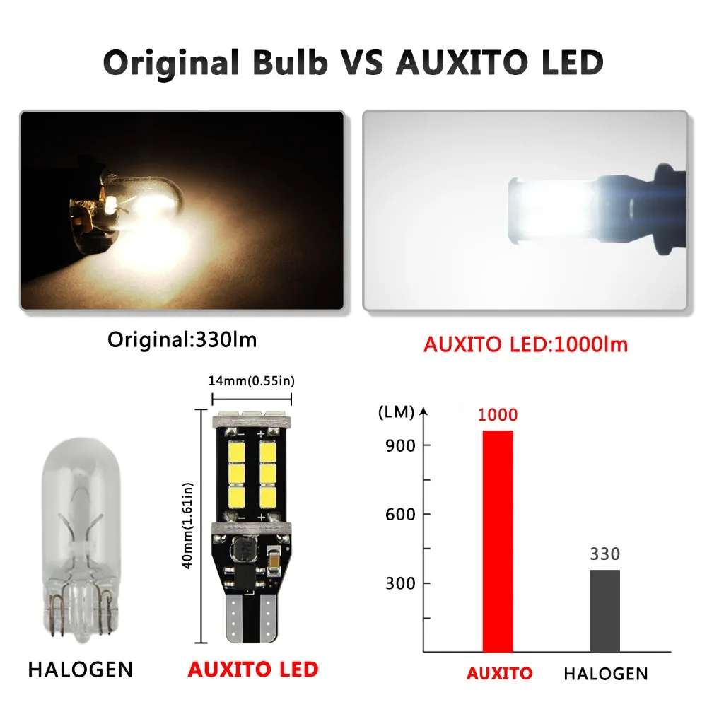 AUXITO 2x T15 W16W 921 912 супер яркий 1000Lm 2835 SMD Светодиодная лампа с can-шиной без ошибок OBC автомобиля резерв светодиодные фонари заднего фонаря