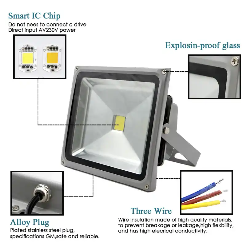 Waterproof Led Flood Light 10w 20w 30w 50w Ip65 Floodlight Lamp