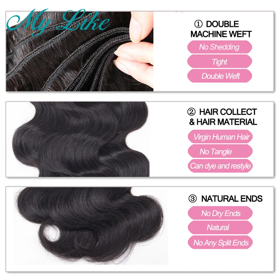 body wave 17