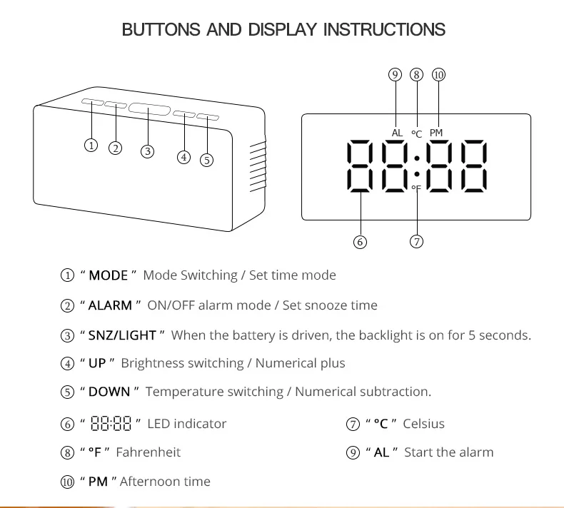 LED3_08