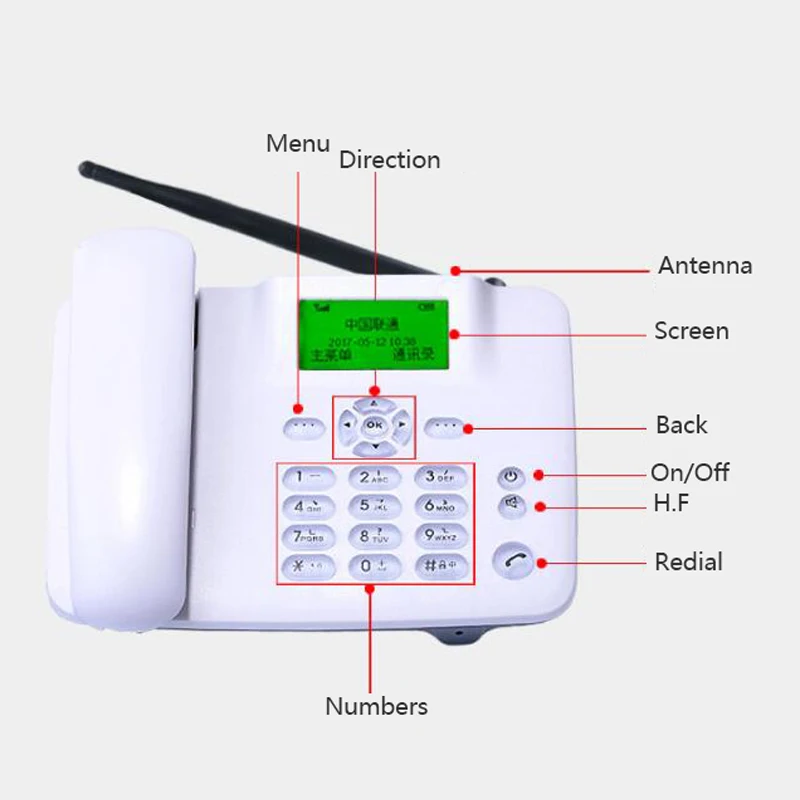 GSM 850/900/1800/1900 передатчик УКВ-диапазона(Беспроводной телефон с FM Поддержка Скорость циферблат Беспроводной телефон беспроводной телефон для дома