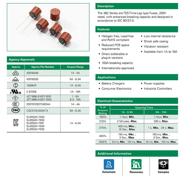 10 шт./лот цилиндрический предохранители T0.5A 1A 1.6A 2A 2.5A 3.15A 4A 5A 6.3A 250V медленного предохранителя 382 ЖК-дисплей ТВ Мощность доска обычно используется