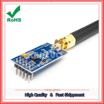 

Ultra-stable CC1101 wireless module board Industrial grade with external antenna (1)