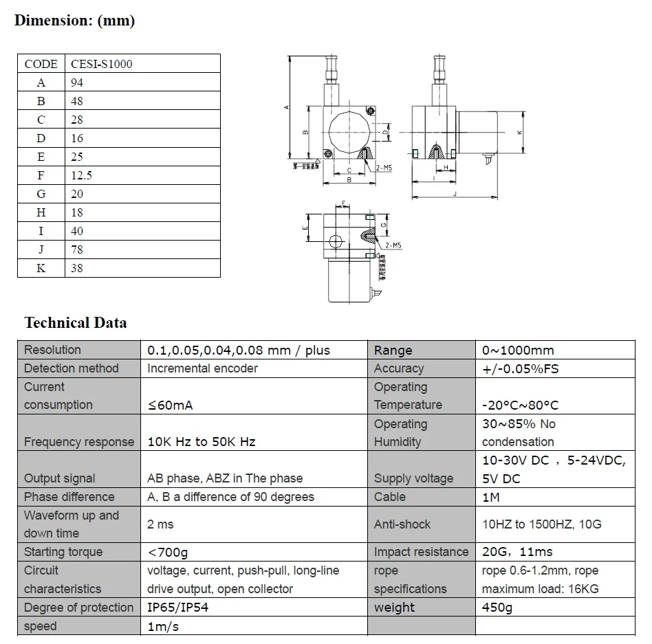 CESI-1000