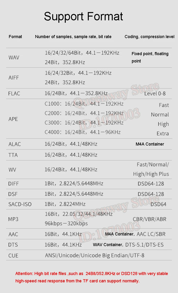 QLS QA361 HiFi без потерь чистый звук музыкальный плеер DSD жесткий код AK4495SEQ OPA 2107 10 часов Двойной фемтосекундные часы музыкальный плеер