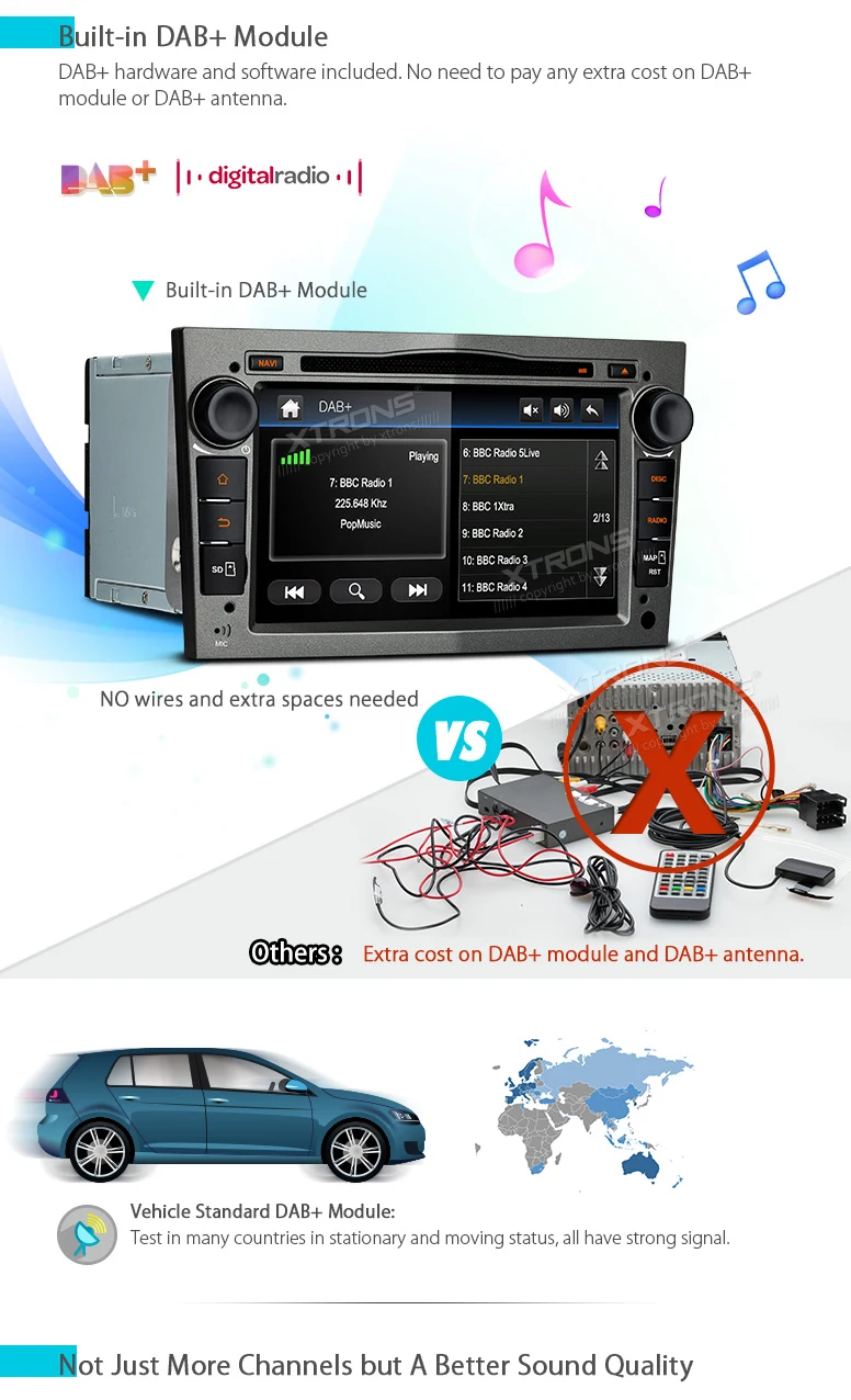 Perfect 7" Car DVD for Opel/Vauxhall Zafira 2005-2012 & Vivaro 2006-2010 & Vectra 2005-2008 with Built-in Vehicle Standard DAB+ Module 5