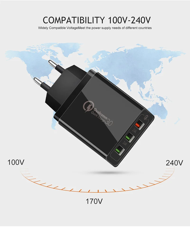 Универсальный 30 Вт Быстрая зарядка QC 3,0 USB зарядное устройство для iPhone 7 8 X XS MAX samsung S9 S10 Plus huawei Xiaomi EU US plug адаптер питания