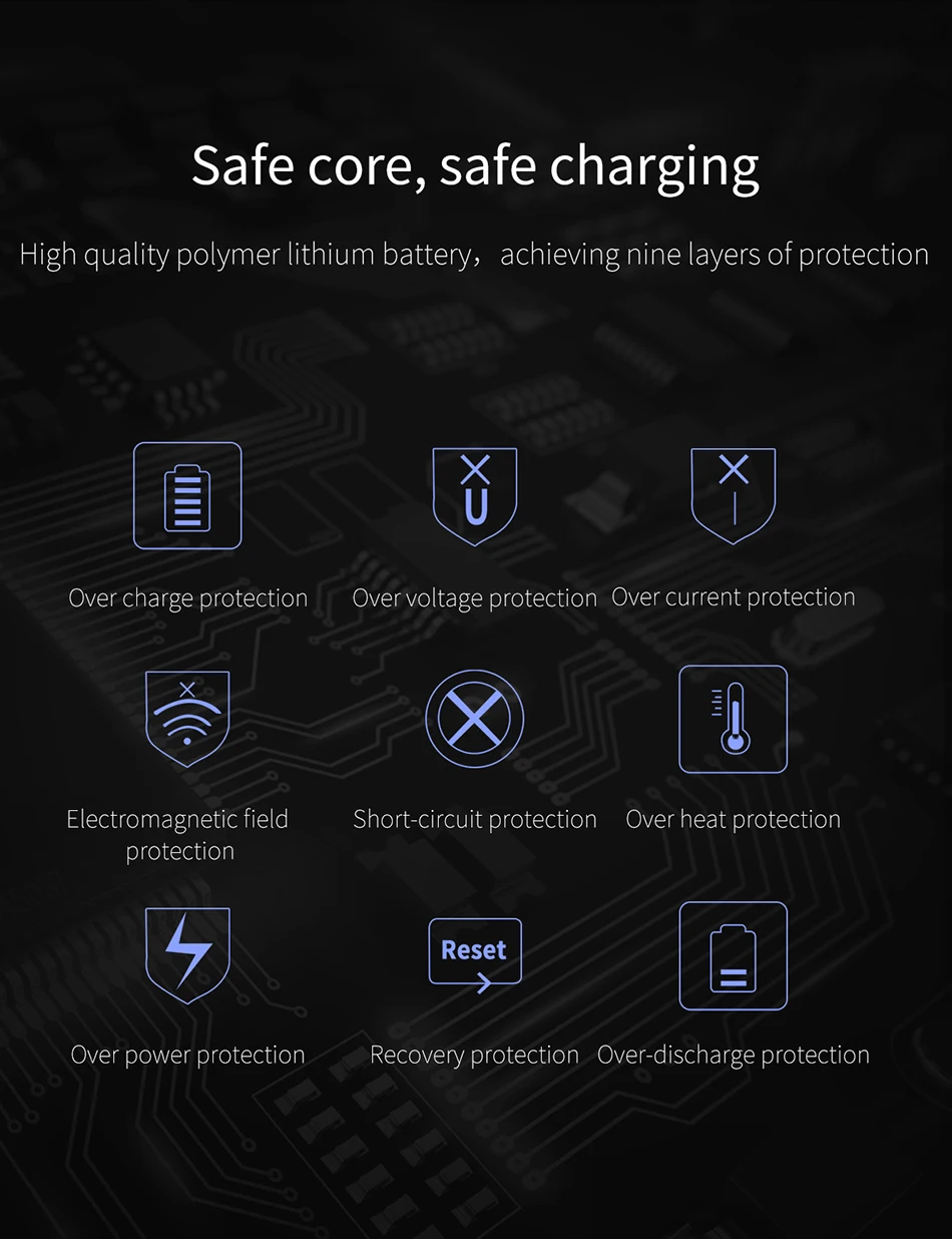 Baseus 10000 мАч Быстрая зарядка 3,0 USB внешний аккумулятор для iPhone X 8 7 6 samsung S7 Edg Xiaomi Внешний аккумулятор зарядное устройство QC3.0