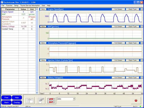 Best акция для TIS ОТК V12.20 Глобальный Techstream GTS ОТК VIM OBD сканер ОТК сканер для IT3 лучше, чем it2