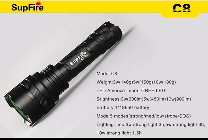 led flashlight (5)