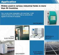 Optoelectronic Displays