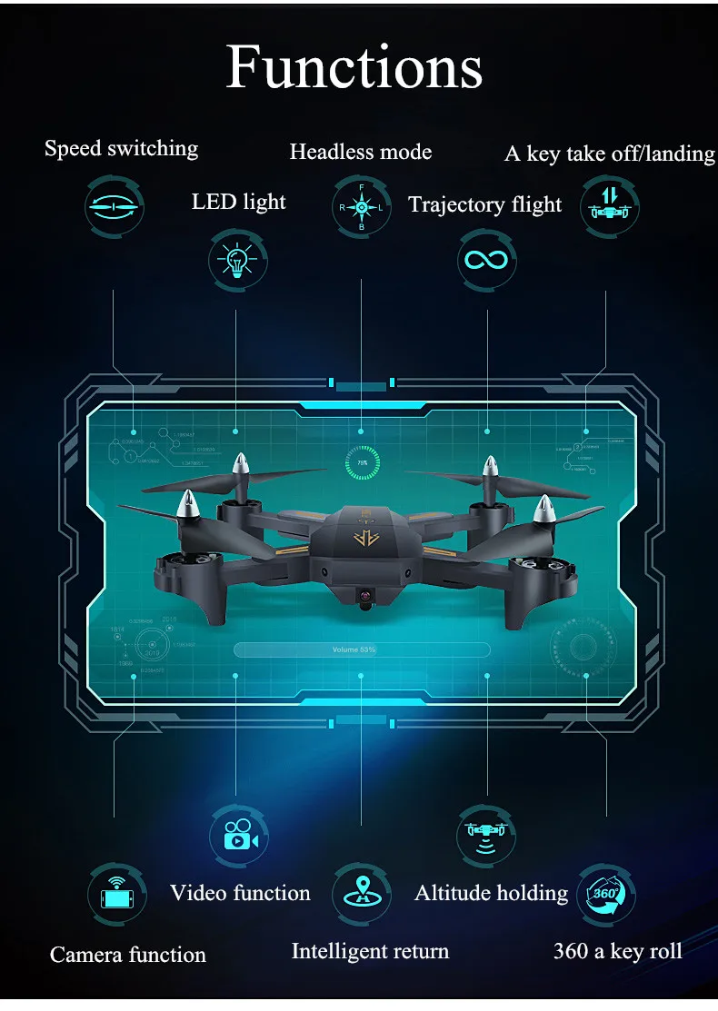 Радиоуправляемый Дрон Квадрокоптер SOL ультратонкий Wifi FPV селфи Дрон 640 P/720 P/1080 P камера Авто Складная Рука высота удержания