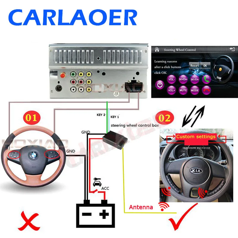 Ermordung Einfachheit Tier china radio key1 key2 sprechen Sie sind Prompt