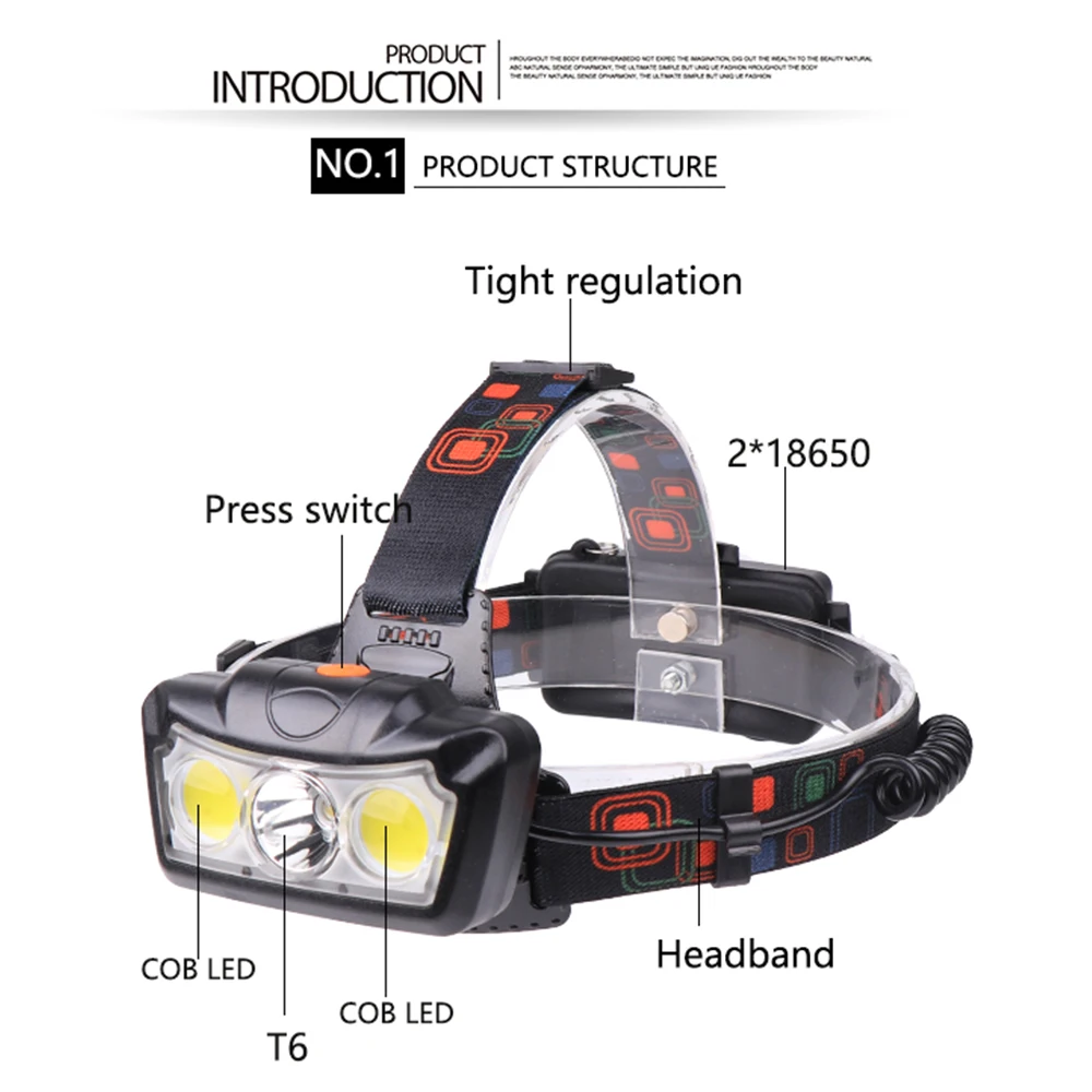 Мощный светодиодный T6 COB налобный фонарь мощный яркий водонепроницаемый Головной фонарь Регулируемый налобный фонарь с перезаряжаемой батареей 18650