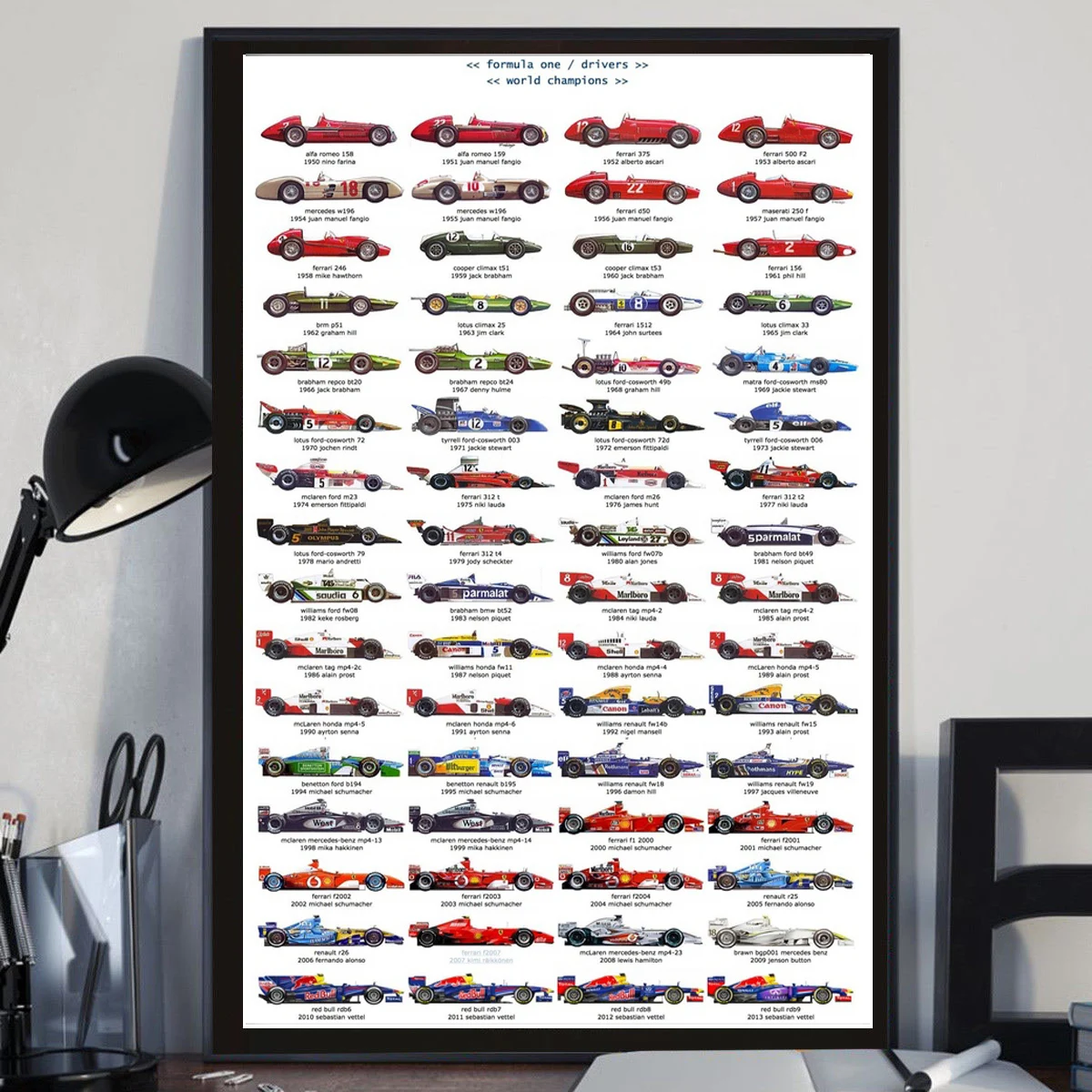 

Formula 1 Championship Drivers F1 Racing Car Ayrton Senna Poster Art Canvas Painting Wall Pictures For Living Room Home Decor