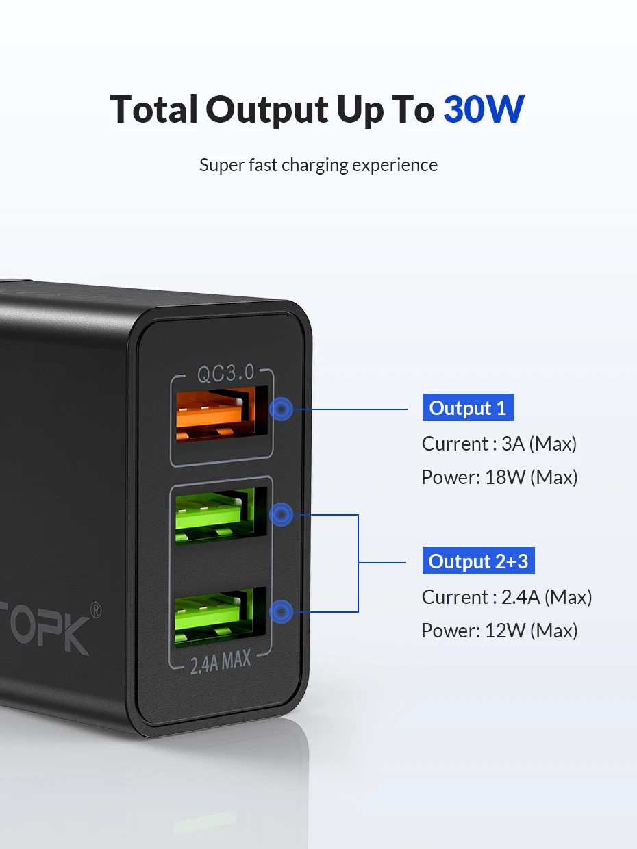 TOPK B348Q Quick Charge 3,0 USB зарядное устройство QC3.0 Быстрая зарядка мульти зарядное устройство для samsung S10 Xiaomi Mi9 дорожное настенное зарядное устройство для телефона