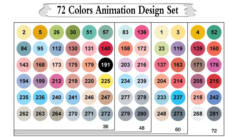 FINECOLOUR 36/48/60/72 Цвет набор маркеров для живописи двойной головкой жирной на спиртовой основе эскиз Маркеры Ручка для художника рисунок дизайн поставки