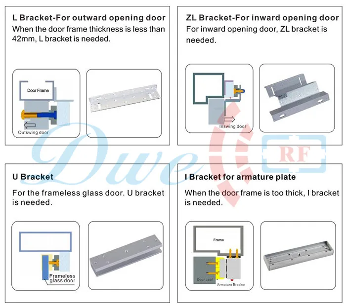 DWE CC дверь безопасности РФ контроля доступа замок держатель U Кронштейн для framelss стеклянные двери
