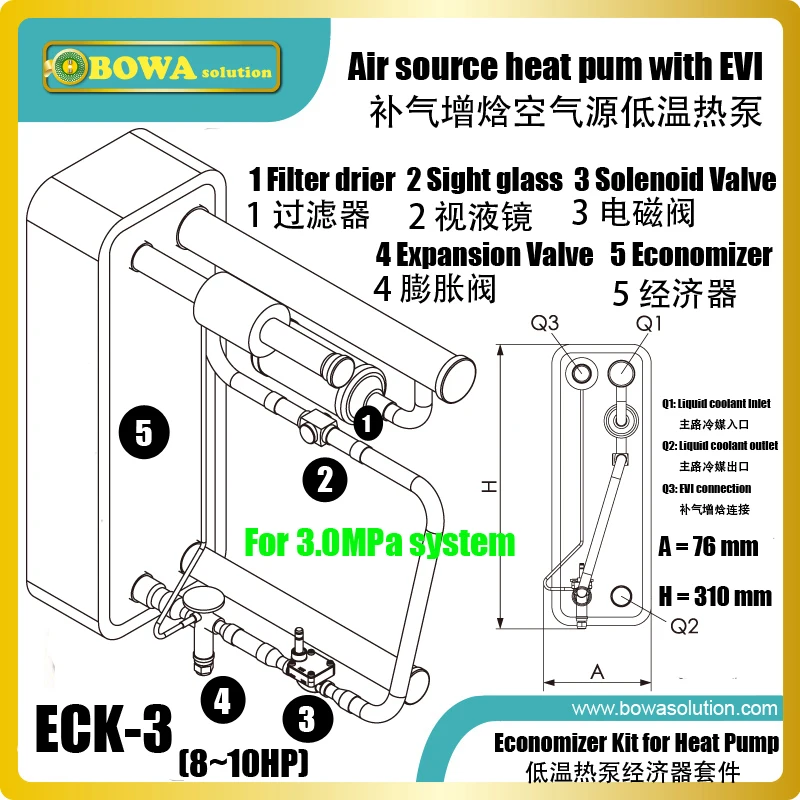 8~ 10 л. с. улучшенные комплекты впрыска пара(EVI)(не включая трубопроводы) обеспечивают полное и легкое решение для EVI тепловой насос