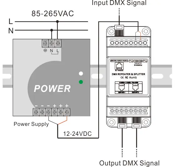 BC-812-DIN DC12V-24 V din-рейку DMX512 DMX 1990 усилитель сигнала для светодиодный светильник
