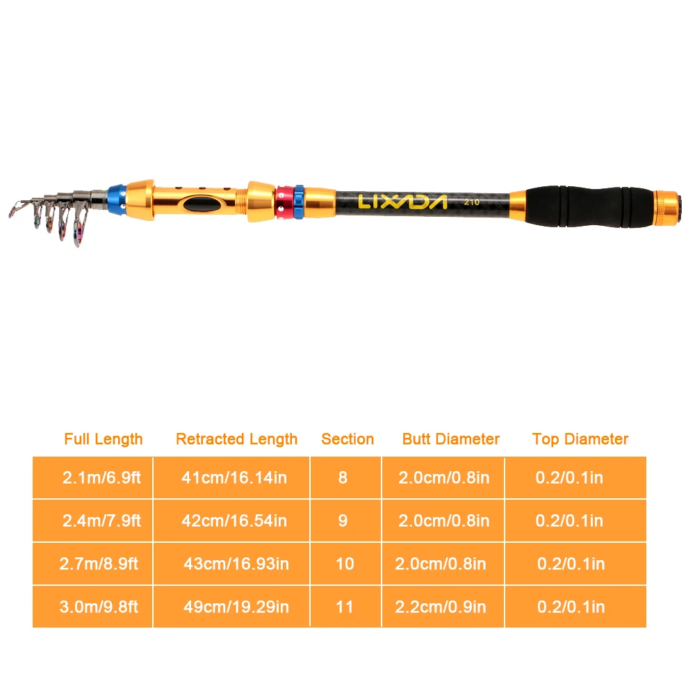 Lixada Portable Lure Rod Set Spinning Rod Fishing Reel Combos Full Kit 2.1/2.4/2.7/3M Fishing Rod Pole Reel Line Lures Hooks Bag Lixada Portable Lure Rod Set Spinning Rod Fishing Reel Combos Full Kit 2.1/2.4/2.7/3M Fishing Rod Pole Reel Line Lures Hooks Bag