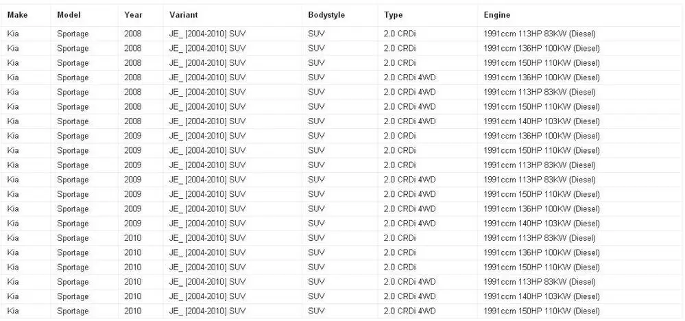 Рециркуляция выхлопных газов EGR клапан OE NO. 2841027410/28410-27410 для hyundai Kia