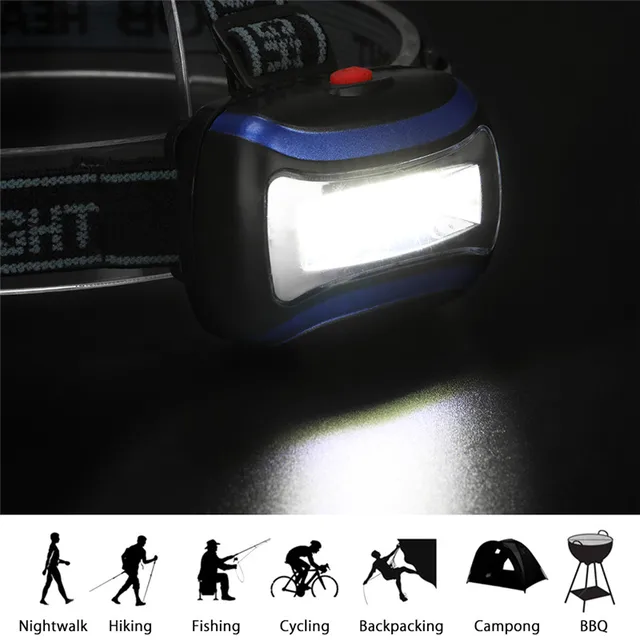 Mini Headlamp With 3 Lighting Modes 5