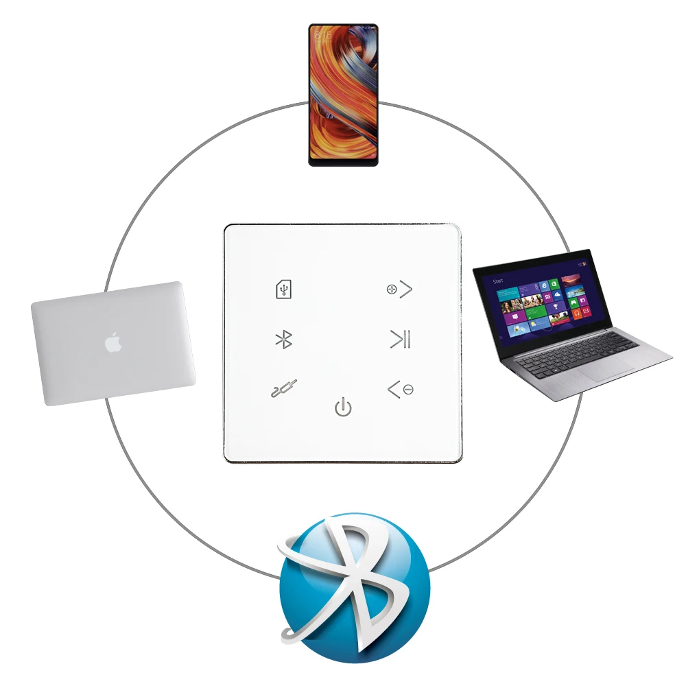 M86H bluetooth домашний усилитель настенный с поддержкой USB/SD карты панель умный дом