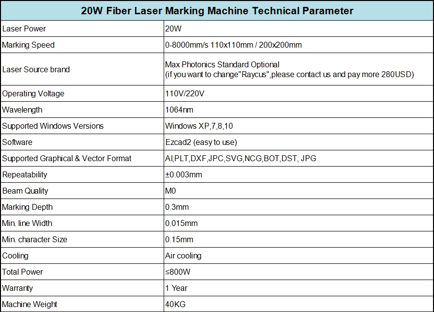 20W fiber laser parameter