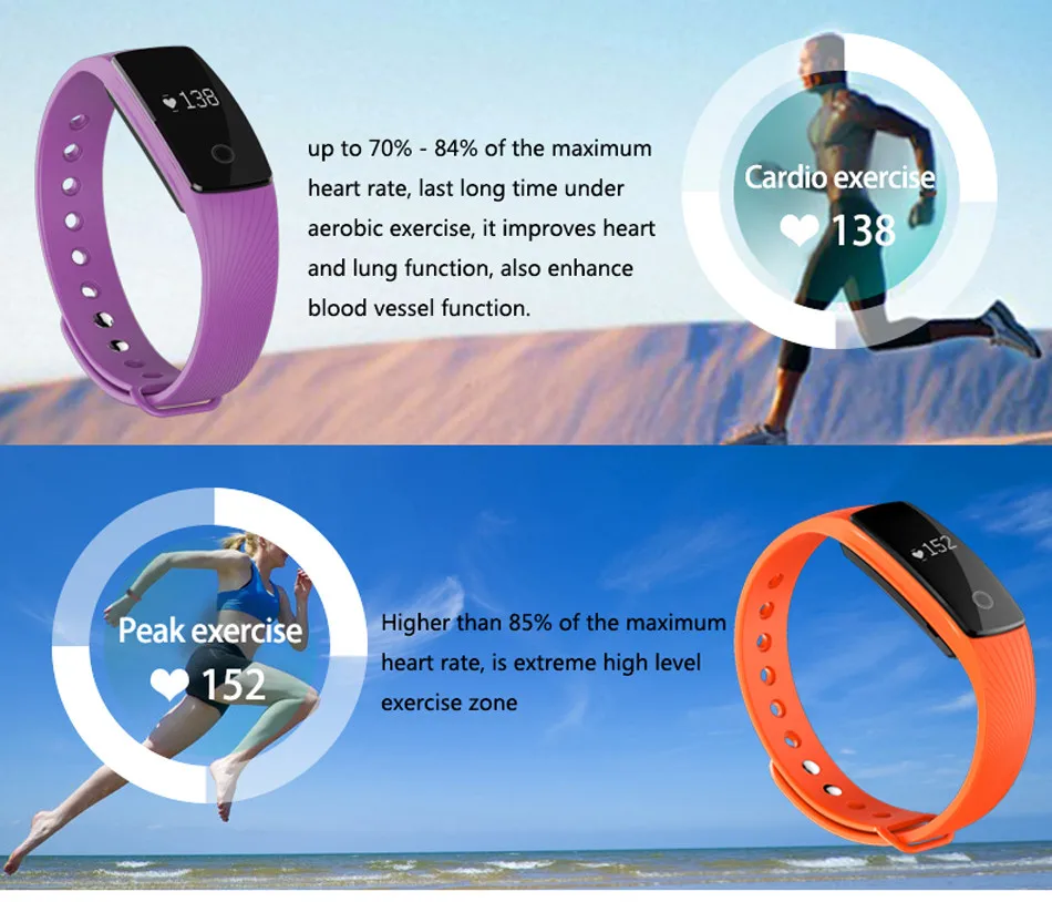 Makibes ID107 Smart Bracelet BT4.0 Heart Rate Monitor Smartband Pulse Sports Fitness Tracker for Android iOS 4