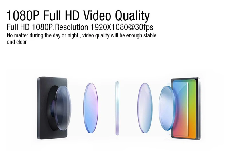 Car DVR xqg