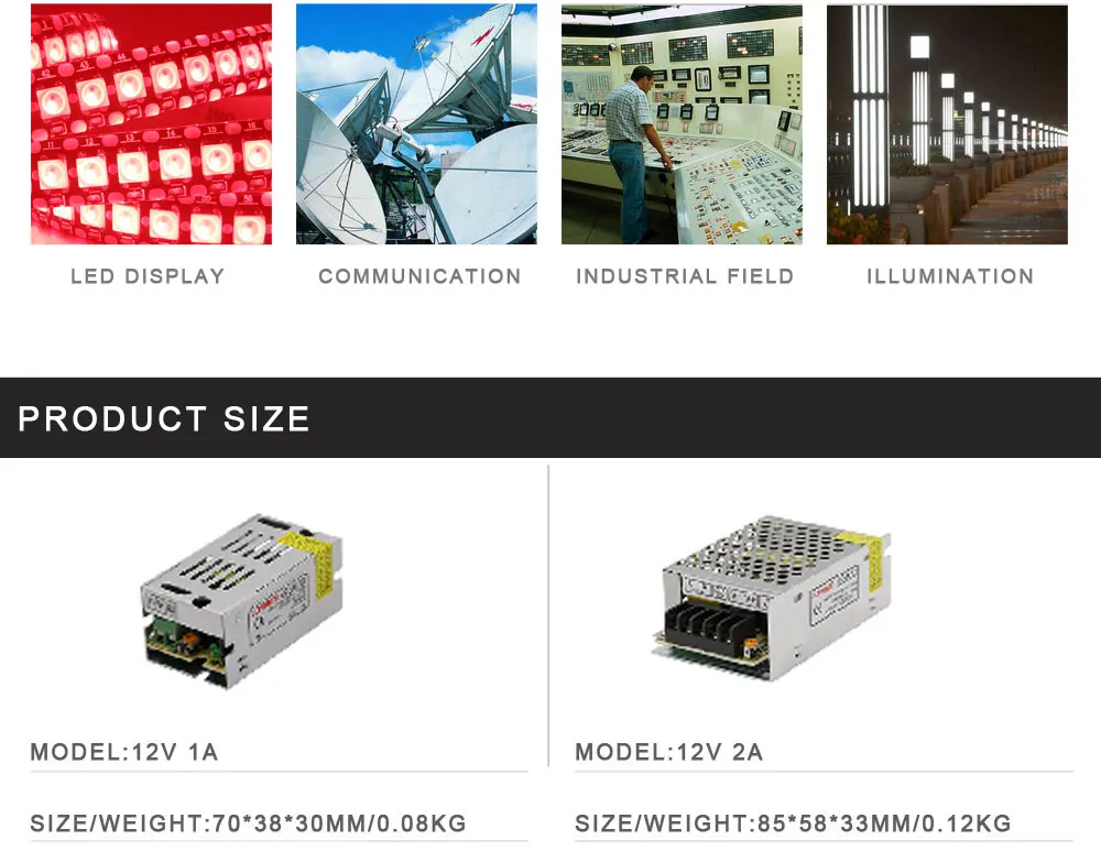 DC12V 1A 2A 3A 5A 6.5A 8.5A 10A 12.5A 15A 16.5A 20A 25A 30A 40A 50A 60A Led Питание трансформатор Led Мощность Драйвер адаптер