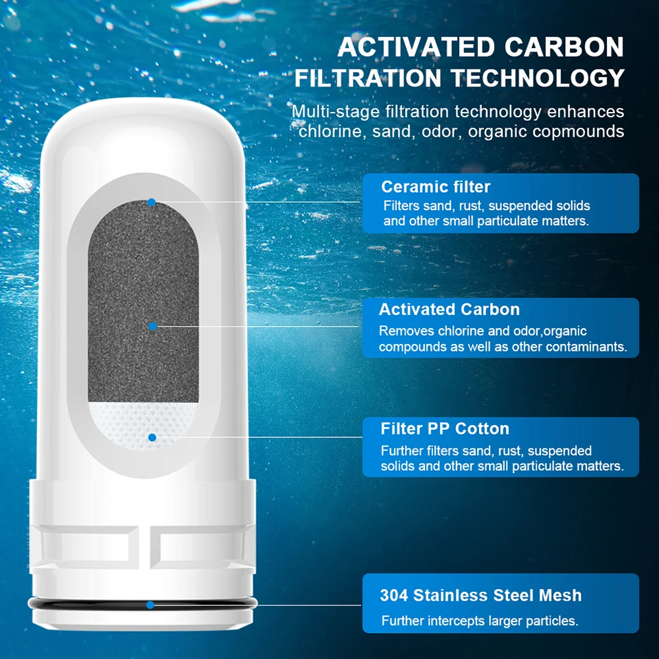 AUGIENB Kitchen Tap Faucet Water Filter Purifier - Activated Carbon Ceramic Cartridge - Reduce chlorine, odor, Contaminants AUGIENB Kitchen Tap Faucet Water Filter Purifier - Activated Carbon Ceramic Cartridge - Reduce chlorine, odor, Contaminants