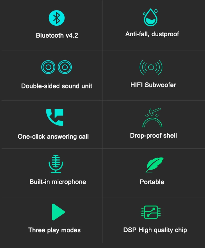 Новейший X12 велосипедный Bluetooth v4.2 портативный динамик FM радио TF карта Внешний аккумулятор велосипедный музыкальный MP3 светодиодный фонарик 5000mAh