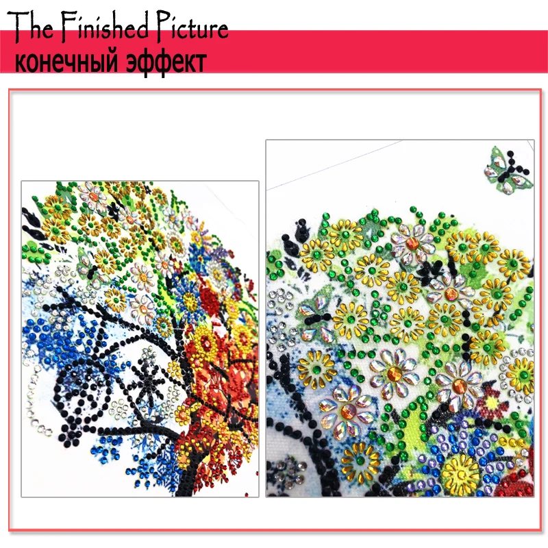 RUBOS DIY 5D алмазная вышивка крестиком красочное весеннее дерево из бисера Алмазная Вышивка Жемчуг большая Хрустальная мозаика распродажа домашний декор