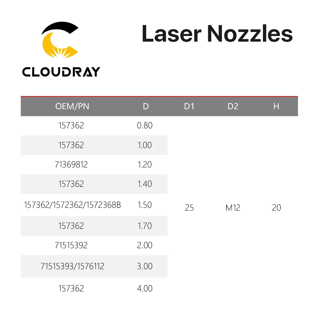 Cloudray OEM Amada однослойные двухслойные насадки диаметром 25 мм H20 M12 Калибр 0,8-4,0 мм для волоконной лазерной резки