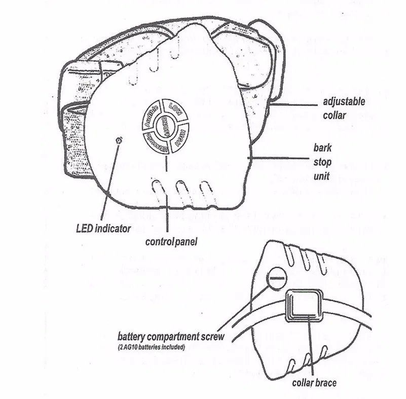 Ultrasonic bark--8