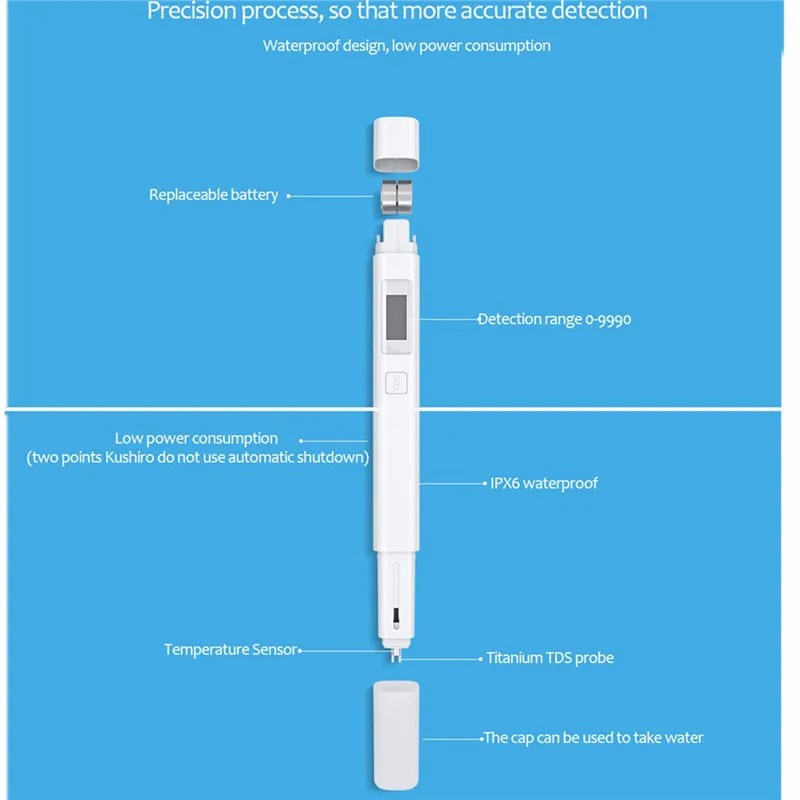 Оригинальный Xiaomi тестер минерализации воды Портативный Ручка обнаружения тест качества воды качество тестовая ручка красота здоровье