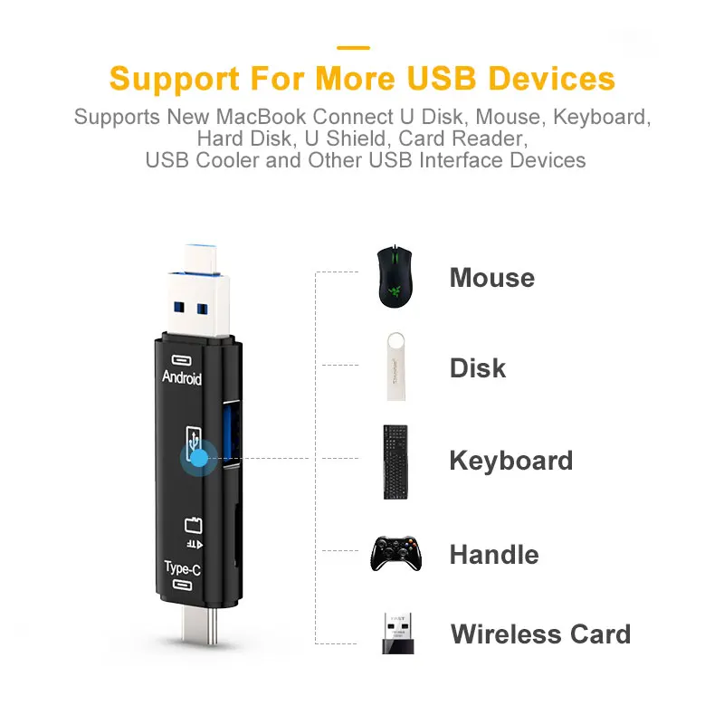 Micro USB 3.0 Smart Card Reader To Type-C Flash Drive Adapter For Computer Laptop Accessories OTG Multi-Function TF Card Gadget Micro USB 3.0 Smart Card Reader To Type-C Flash Drive Adapter For Computer Laptop Accessories OTG Multi-Function TF Card Gadget
