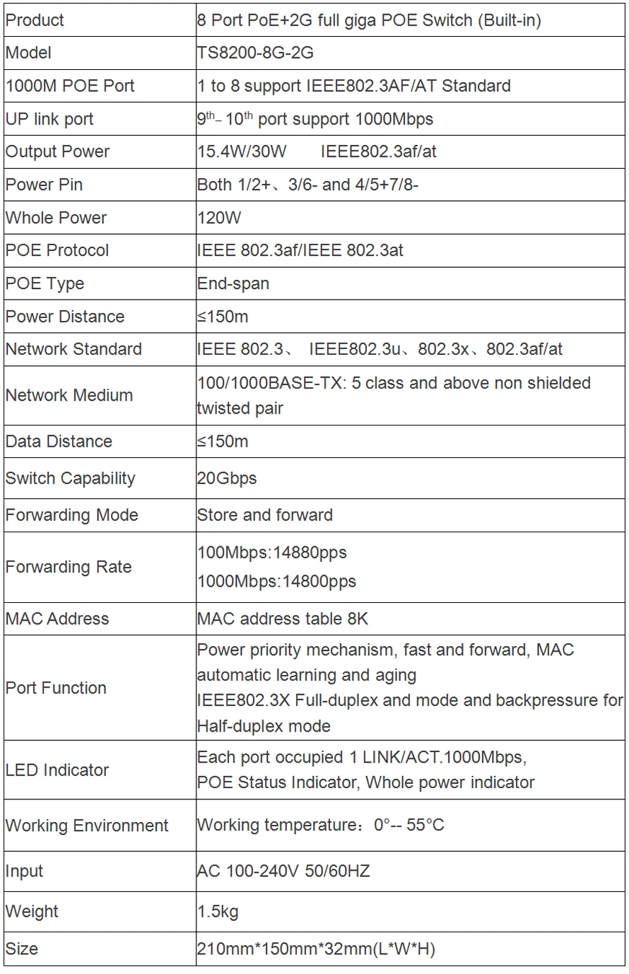 8 портов PoE+ 2G порт полный гигабитный коммутатор POE(встроенный