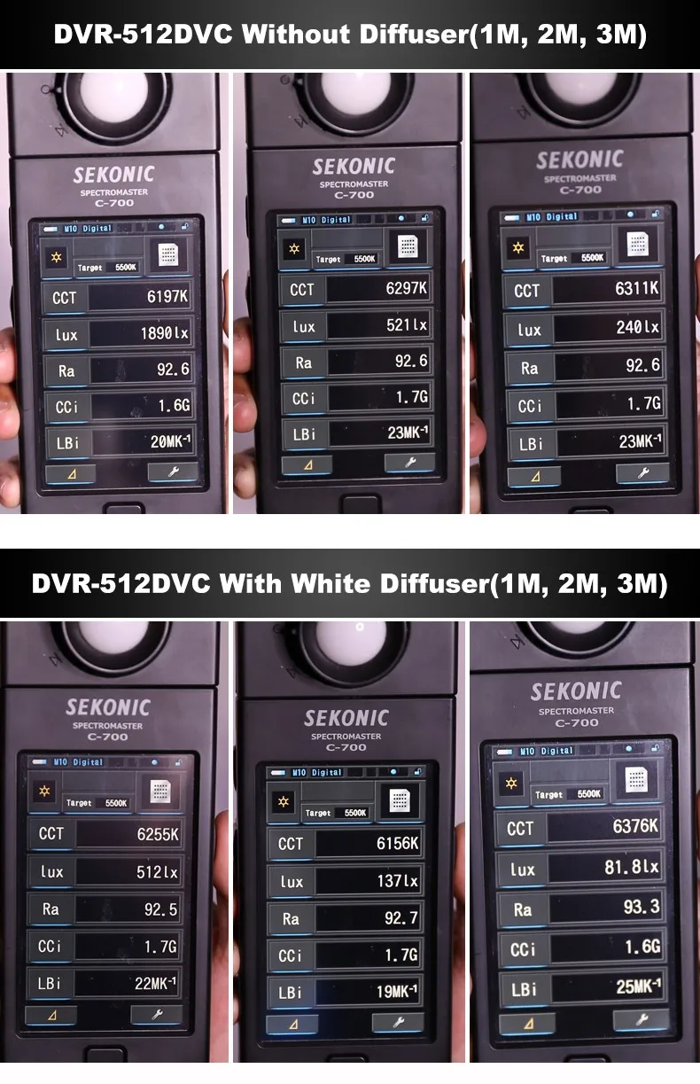 512DVC Lumens